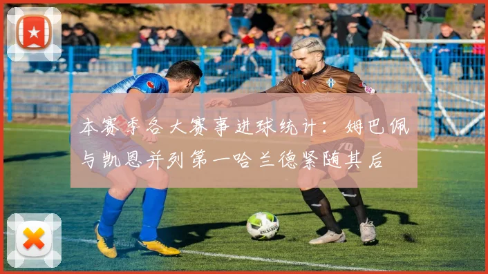 本赛季各大赛事进球统计：姆巴佩与凯恩并列第一哈兰德紧随其后